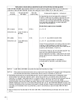 Preview for 316 page of Sony LMD-X310MT Instruction Manual