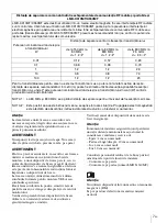 Preview for 317 page of Sony LMD-X310MT Instruction Manual