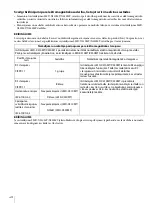 Preview for 356 page of Sony LMD-X310MT Instruction Manual