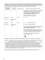 Preview for 358 page of Sony LMD-X310MT Instruction Manual