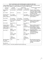 Preview for 371 page of Sony LMD-X310MT Instruction Manual