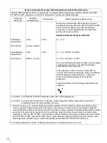 Preview for 372 page of Sony LMD-X310MT Instruction Manual