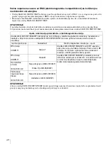 Preview for 398 page of Sony LMD-X310MT Instruction Manual