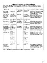 Preview for 413 page of Sony LMD-X310MT Instruction Manual