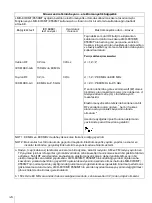 Preview for 414 page of Sony LMD-X310MT Instruction Manual