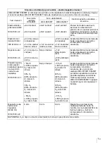 Preview for 427 page of Sony LMD-X310MT Instruction Manual