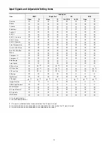 Preview for 19 page of Sony LMD-XH320MT Instructions For Use Manual