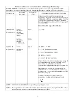 Preview for 6 page of Sony LMD-XH550MT Instructions For Use Manual