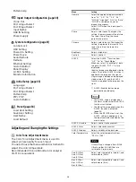 Preview for 28 page of Sony LMD-XH550MT Instructions For Use Manual