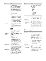 Preview for 31 page of Sony LMD-XH550MT Instructions For Use Manual