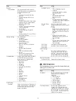 Preview for 33 page of Sony LMD-XH550MT Instructions For Use Manual