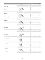 Preview for 39 page of Sony LMD-XH550MT Instructions For Use Manual