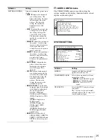 Предварительный просмотр 25 страницы Sony LMD1751WCC Operating Instructions Manual