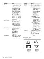 Предварительный просмотр 26 страницы Sony LMD1751WCC Operating Instructions Manual