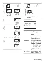 Предварительный просмотр 27 страницы Sony LMD1751WCC Operating Instructions Manual