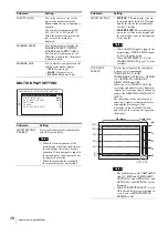 Предварительный просмотр 28 страницы Sony LMD1751WCC Operating Instructions Manual