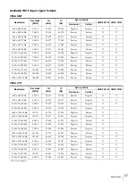 Предварительный просмотр 37 страницы Sony LMD1751WCC Operating Instructions Manual