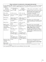 Preview for 195 page of Sony LMD2451MD Manual