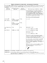 Preview for 196 page of Sony LMD2451MD Manual