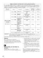 Preview for 198 page of Sony LMD2451MD Manual