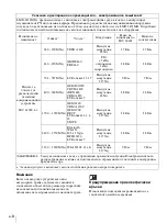 Preview for 242 page of Sony LMD2451MD Manual