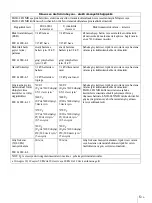 Preview for 295 page of Sony LMD2451MD Manual