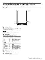 Preview for 13 page of Sony LMDDM20 Instructions For Use Manual