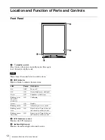 Preview for 12 page of Sony LMDDM20C Instructions For Use Manual