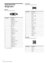 Preview for 24 page of Sony LMDDM20C Instructions For Use Manual