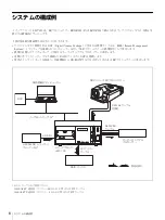 Предварительный просмотр 6 страницы Sony LMT-100 Installation Manual