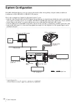 Предварительный просмотр 16 страницы Sony LMT-100 Installation Manual