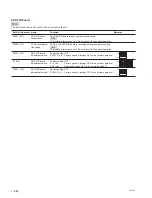 Preview for 16 page of Sony LMT-300 Service Manual