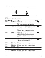 Preview for 17 page of Sony LMT-300 Service Manual