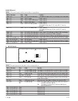 Preview for 22 page of Sony LMT-300 Service Manual