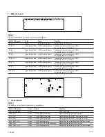 Preview for 24 page of Sony LMT-300 Service Manual