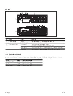 Preview for 26 page of Sony LMT-300 Service Manual