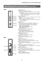 Preview for 5 page of Sony LocationFree LF-B1 Operating Instructions Manual