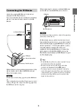 Preview for 9 page of Sony LocationFree LF-B1 Operating Instructions Manual