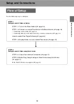 Preview for 10 page of Sony LocationFree LF-B1 Operating Instructions Manual