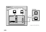 Preview for 70 page of Sony LocationFree LF-PK1 Quick Start Manual