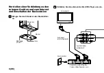 Preview for 72 page of Sony LocationFree LF-PK1 Quick Start Manual