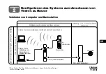 Preview for 75 page of Sony LocationFree LF-PK1 Quick Start Manual