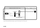 Preview for 88 page of Sony LocationFree LF-PK1 Quick Start Manual