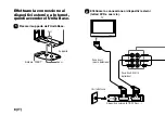 Preview for 102 page of Sony LocationFree LF-PK1 Quick Start Manual