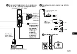 Preview for 103 page of Sony LocationFree LF-PK1 Quick Start Manual