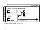 Preview for 106 page of Sony LocationFree LF-PK1 Quick Start Manual