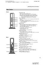 Preview for 13 page of Sony LocationFree LF-X11 Operating Instructions Manual