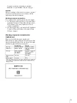 Preview for 3 page of Sony LPR-1000MD Instructions For Use Manual