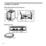 Предварительный просмотр 4 страницы Sony LSPX-P1 Reference Manual