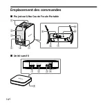 Предварительный просмотр 16 страницы Sony LSPX-P1 Reference Manual